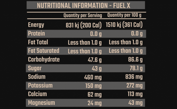 Fixx Nutrition - Fuel X Endurance Fuel (3 Flavours) | NOT-PRO-2