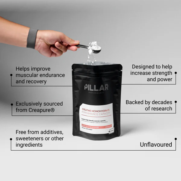 PILLAR Performance Creatine Monohydrate (60 Serve Pouch) PILLAR Performance Creatine Monohydrate (60 Serve Pouch) | creatine_4_IMAGE_TILE